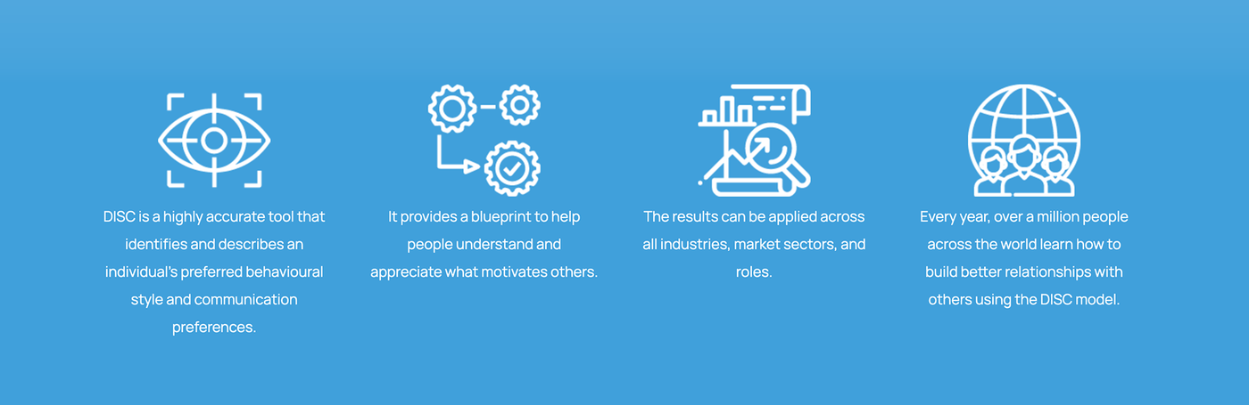 DISC Flow® New Zealand | Where Knowledge and Skills Combine – DISC Flow NZ